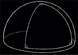 geometría esférica (o elíptica)