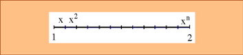 segmento dividido en n intervalos