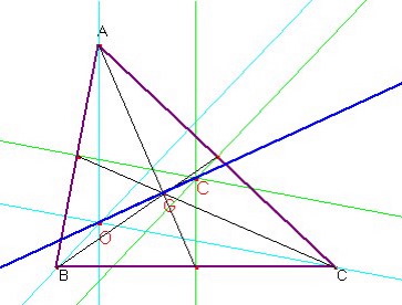 Imagen del triángulo