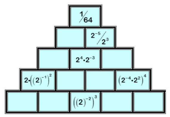 pirámides matemáticas