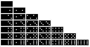 Operaciones con las fichas del dominó