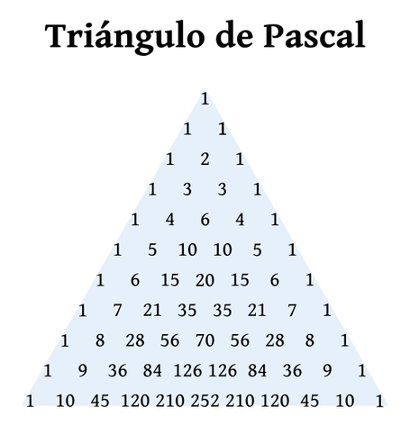 http://commons.wikimedia.org/wiki/File:Tri%C3%A1ngulo_de_Pascal.svg
