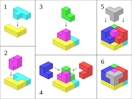 http://commons.wikimedia.org/wiki/File:Soma_cube_solution.svg