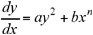 ecuación diferencial de Ricatti