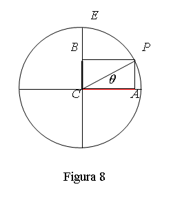 figura 8