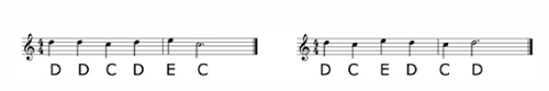Cadenas de Markov con restricciones aplicadas a modelos cognitivos en la improvisación del jazz